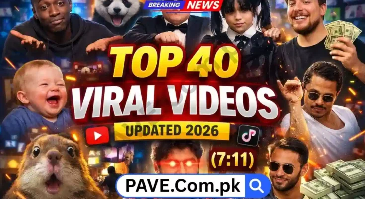 All Viral Video Link Website