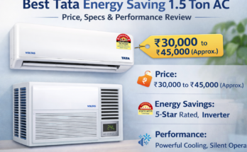 Best Tata Energy Saving AC 1.5 Ton: Price, Specs & Performance Review