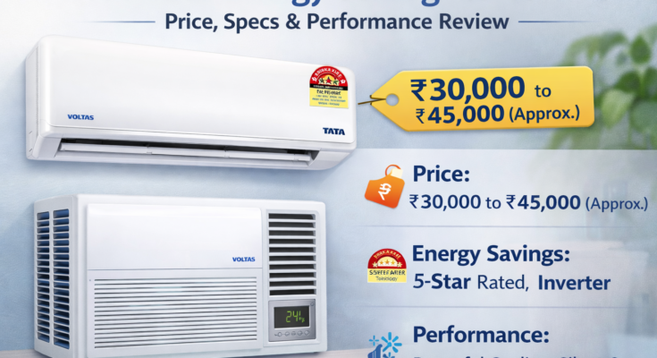 Best Tata Energy Saving AC 1.5 Ton: Price, Specs & Performance Review